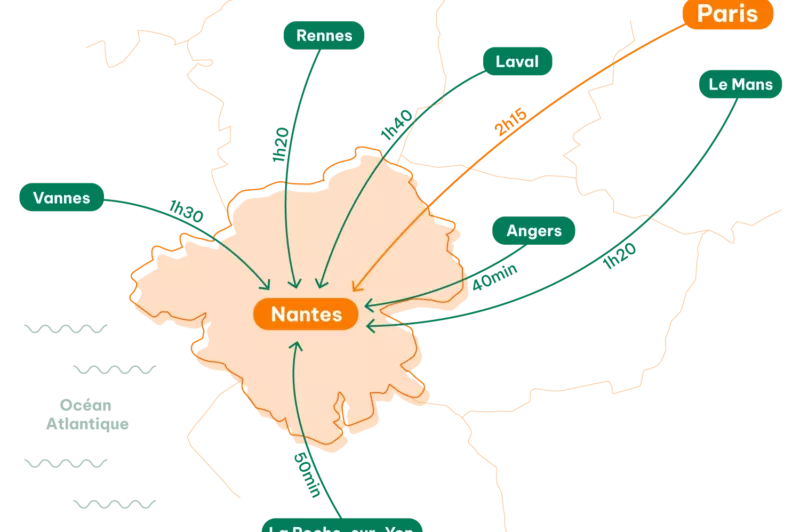 Comment se déplacer en Loire-Atlantique ?